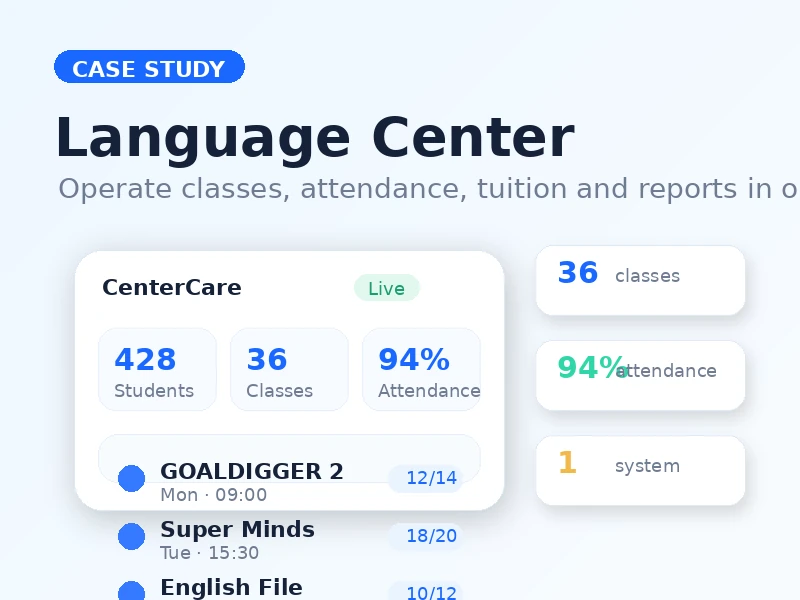 CenterCare Dashboard - Operations Management